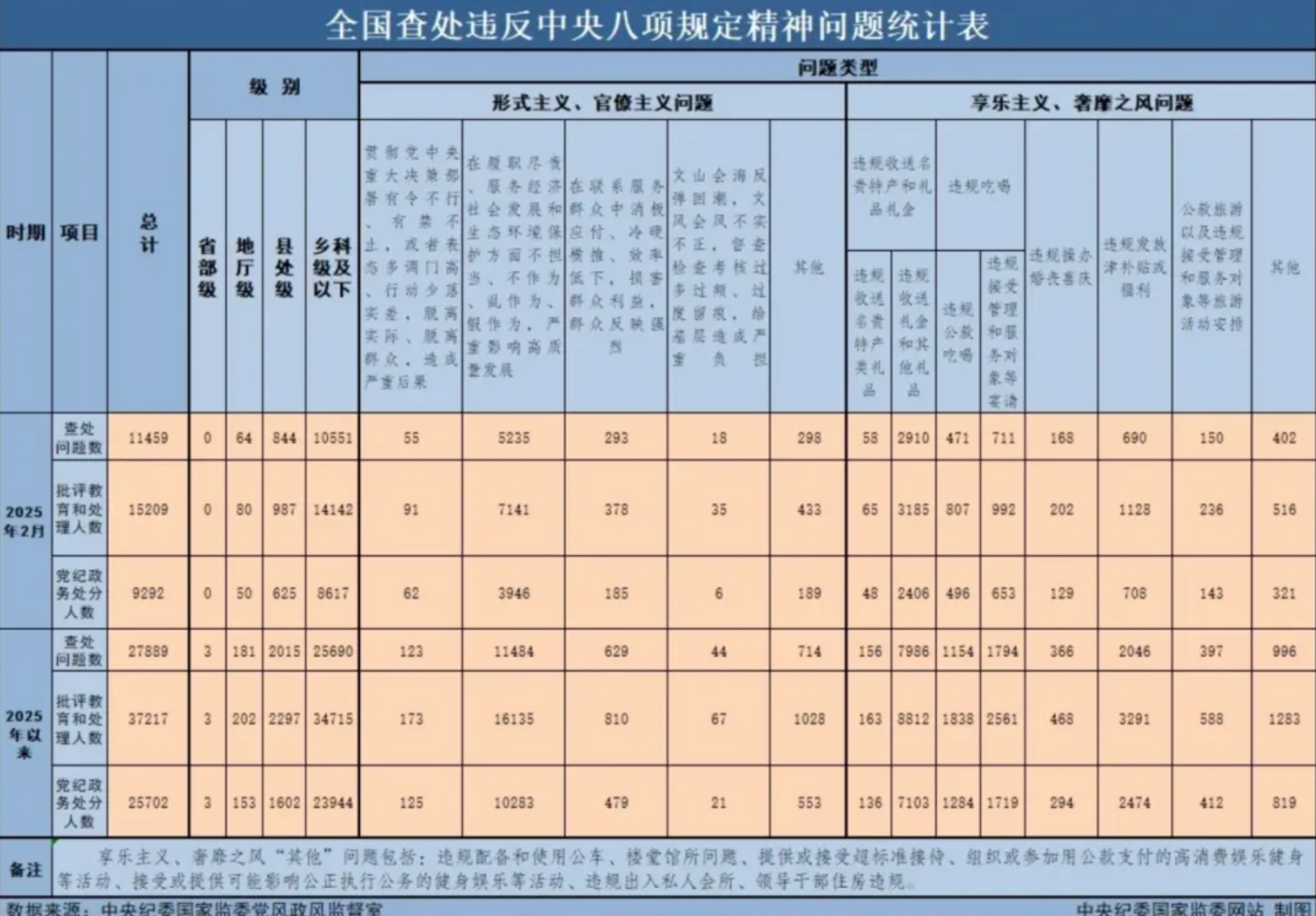 WX20250428-102013@2x.png WX20250428-102013@2x.png